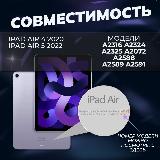 Защитное стекло для iPad Air 4/5, 2.5D, 9H, 0.3 мм, 247.5х178.4 — фото 3
