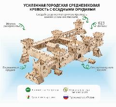 Деревянный конструктор Замок Средневековая городская крепость, большой с аксессуарами, 623 дет.