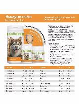 Витамины для собак Polidex Immunity Up 300, крупный, малый, средний — фото 2