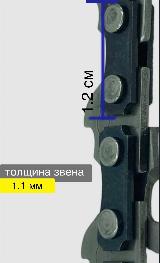 Шина + цепь 6 дюймов. Для пилы, сучкореза, мини пилы., светло-серый — фото 3
