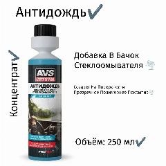 Антидождь(концентрат) 250 мл