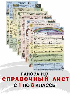 Справочные листы (шпаргалка) по сольфеджио. Комплект 1-8 классы Панова Н.