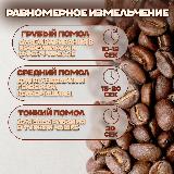 Кофемолка электрическая Hoffmans мощность 300 ВТ дробилка , измельчитель, светло-серый, 8.3x16x10 см — фото 4