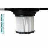 Пылесос аккумуляторный 15 л. Sturm! CVC1815 1BatterySystem, бирюзовый, 430x320x270 — фото 4