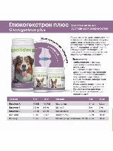 Polidex Витамины для собак Glucogextron 60 Хондропротектор — фото 2