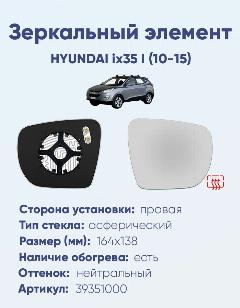 Зеркальный элемент правый HYUNDAI ix35 I (10-15) асферика нейтральный с обогревом