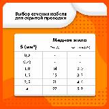 Кабель силовой ВВГнг(А)-LS 5х10ок(N, PE)-0,66кВ ТУ 16. К73.079-2007 (ГОСТ 31996-2012)(бухта 5 м), черный — фото 4
