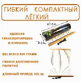 Обогреватель гибкий настенный инфракрасный Домашний очаг Старый камин 500Вт, 1050x600 — фото 4