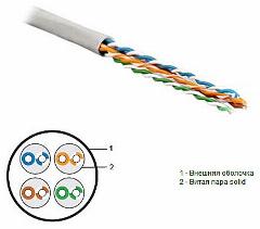 Кабель UTP (витая пара) 4PR 24AWG CAT5e (отрезок 10 метров), серый